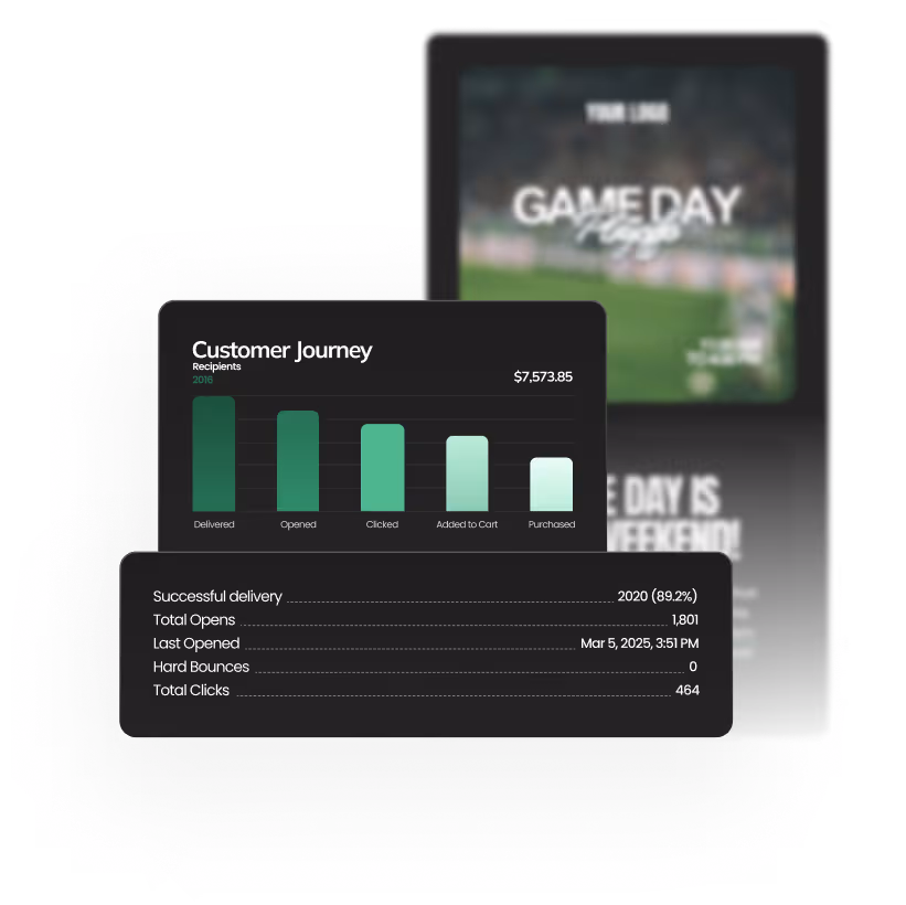 Graphic of marketing metrics